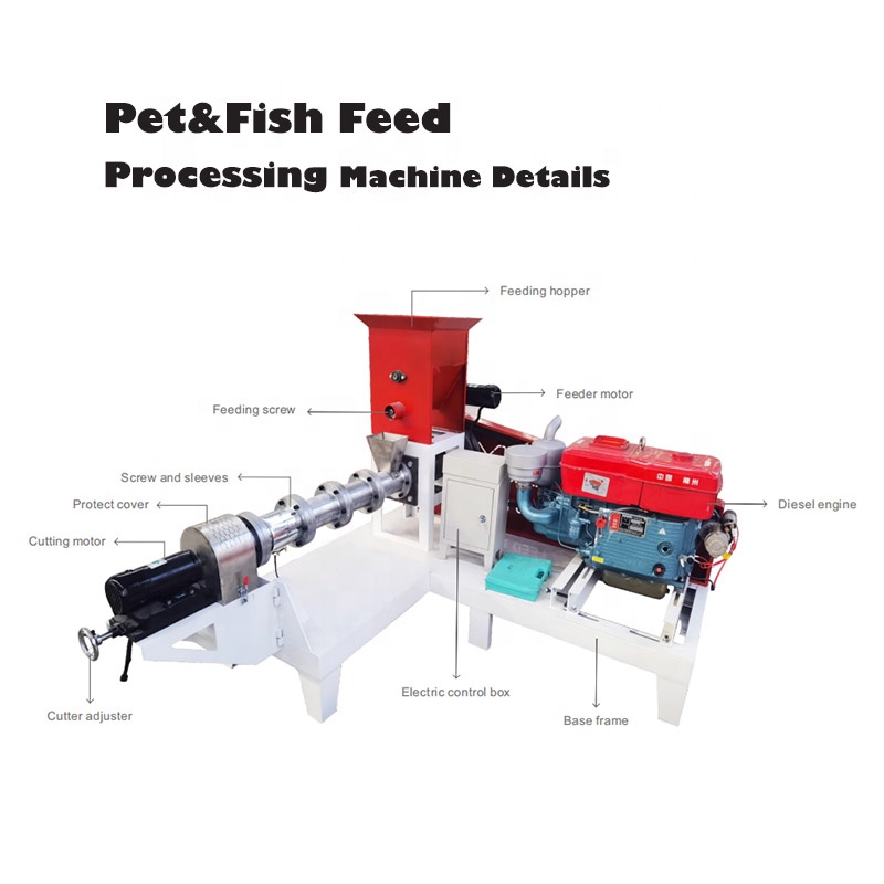 LIMA Cat Dog Dry Food Making M - Fish Food ulasan dan harga